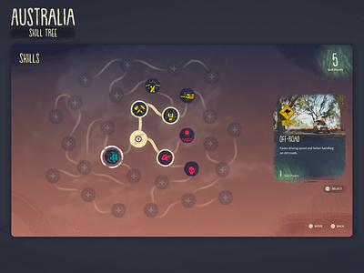 Australia - Fictional Game UI Design aaa abilities australia console design environment fictional game game art game ui graphic design iconography icons inspired mockups original outback skill tree ui ux video game