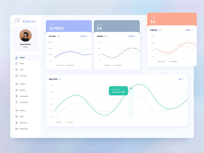 Admin Panel app branding colors dashboard design illustration minimal sketch typography ui ux web