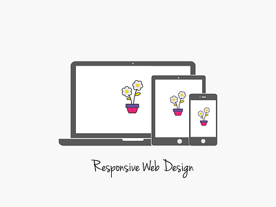 Responsive web design computer design laptop mobile responsive rwd tablet