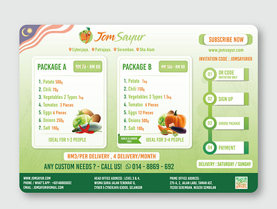 Package List Flyer banner package list banner poster