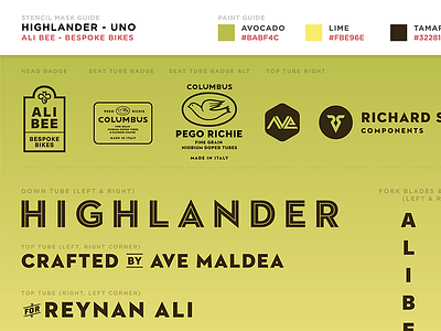 ALI BEE: Highlander Uno - Branding Stencil Guide