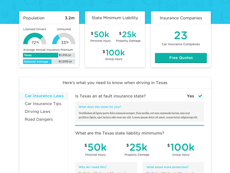 State Stats cloud.typography data infographic landing page the zebra