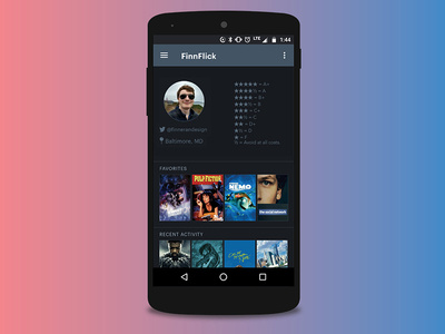 Daily UI User Profile #006