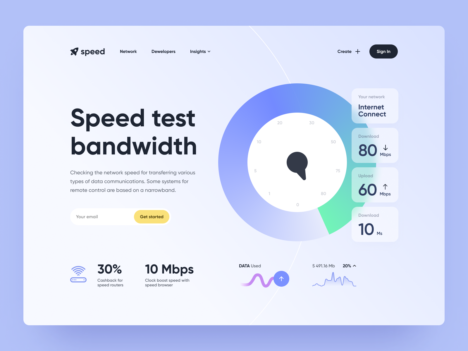continuous speed test bandwidth