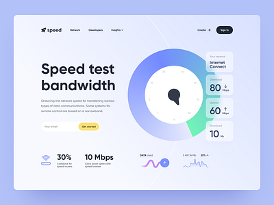 Speed test bandwidth ui uiux ux web webdesign website