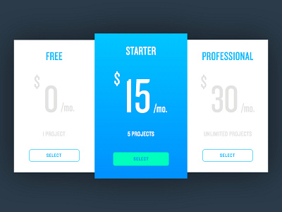 Pricing Table knockout price pricing table ui ux