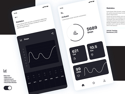 Activity tracking dashboard