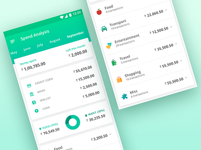 Spend Analysis albert pinto analysis android app application expense manager mobile spend ui ux