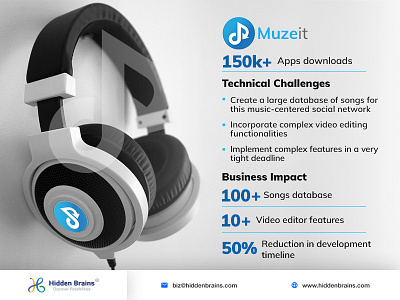 Muzeit Video Music Editing App Development portfolio app design app development mobile app development music uiux