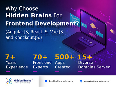 Why Hidden Brains for Front End Development Services