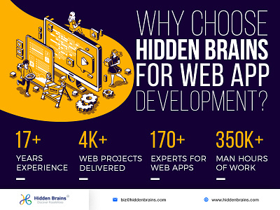 Why choose Hidden Brains for web app development web app web design web development website website design