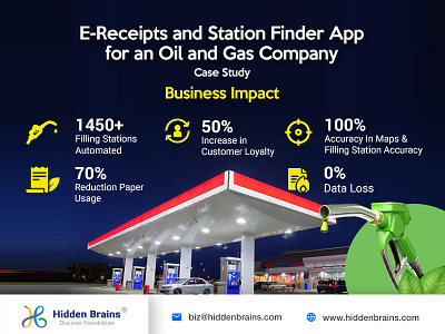 Fuel Station Finder App Development for an oil and gas company app design app development application ui ux design