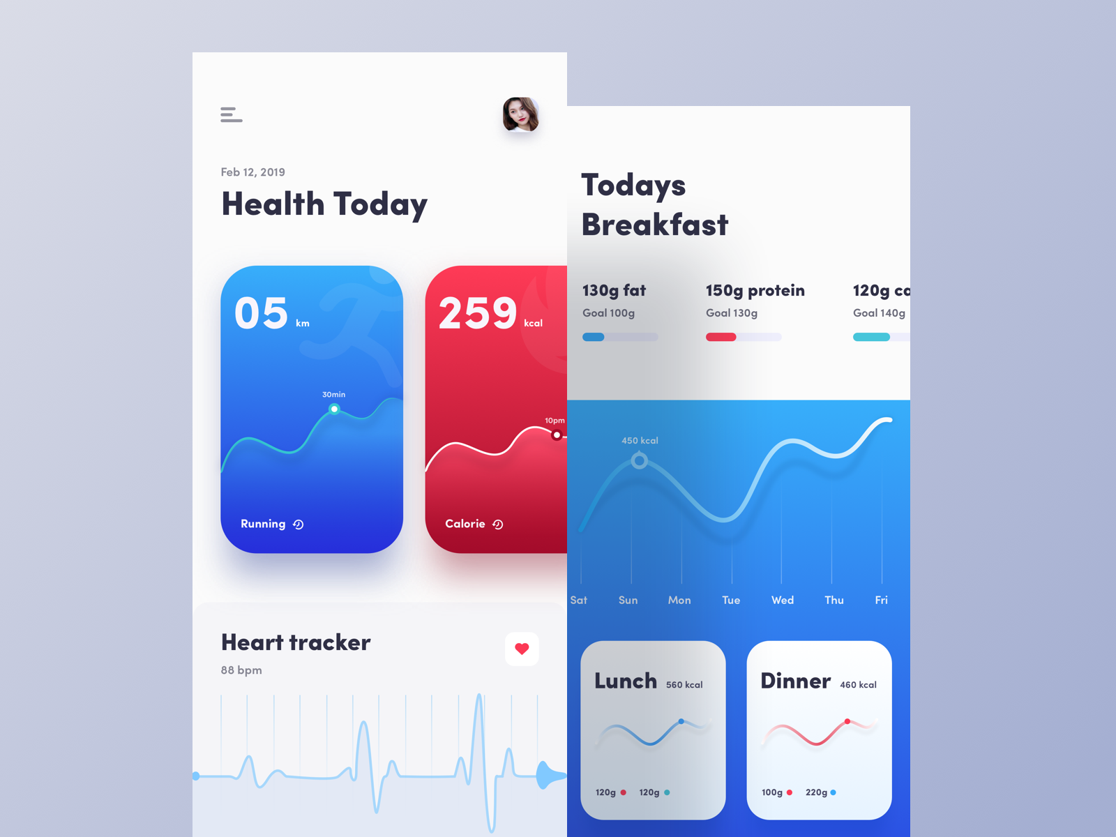 blood pressure tracker app