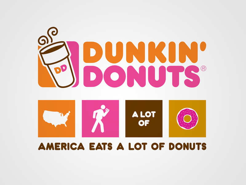 Honest Slogans Dunkin' Donuts by Clif Dickens on Dribbble