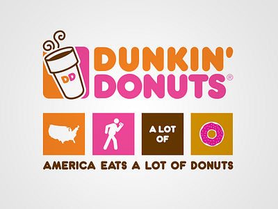 Honest Slogans: Dunkin' Donuts advertising branding dunkin donuts honest slogans honestslogan humor