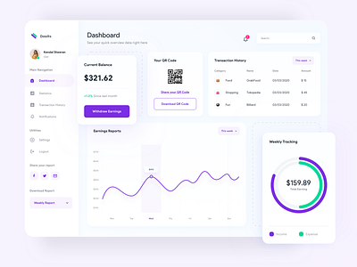 Dooits - Money Manager Dashboard