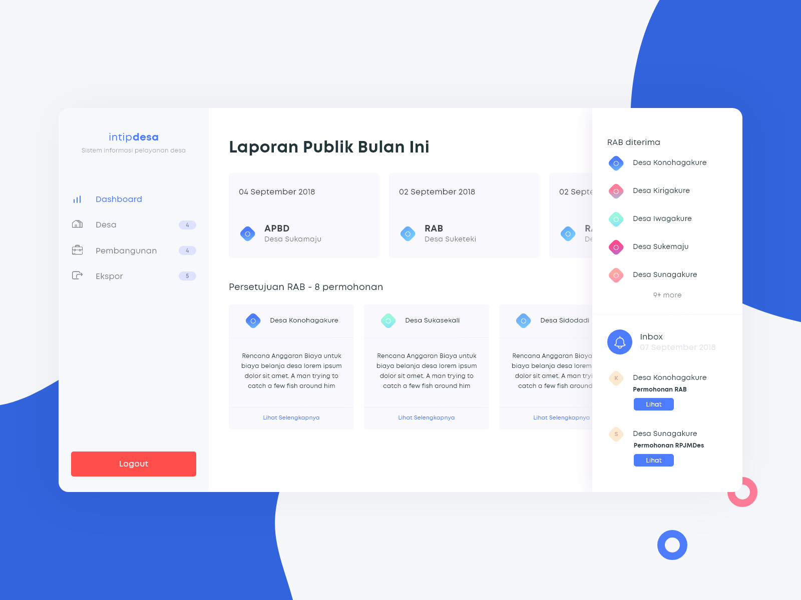 Intipdesa - Dashboard by Rahmadhana Ramadan on Dribbble