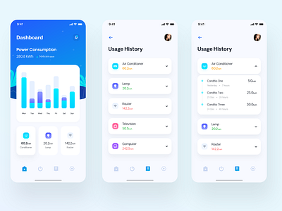 Dobi - Smarthome Mobile Dashboard by Rahmadhana Ramadan on Dribbble