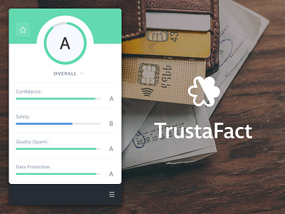 Trustafact // Brand, UX & UI brand chrome extension security trust ui ux