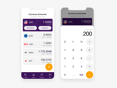 DailyUI challenge no. 4 - Calculator