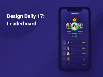 Design Daily 17: Leaderboard clean daily 100 challenge dailyui design design daily layout design simple design ui deisgn