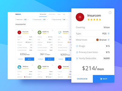 Insure Company Grid