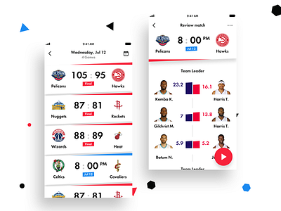 Basketball App Feed app basketball eleken list mobile newsfeed score ui ux