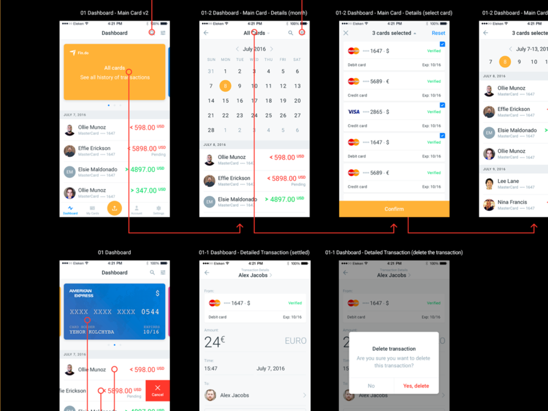 Findo | Card to Card Transfers app creditcard dashboard ios iphone mastercard mobile payment transaction ui ux
