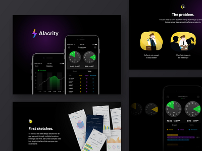 Eleken | Alacrity Case agency site alacrity animation app case design case study landing ui web