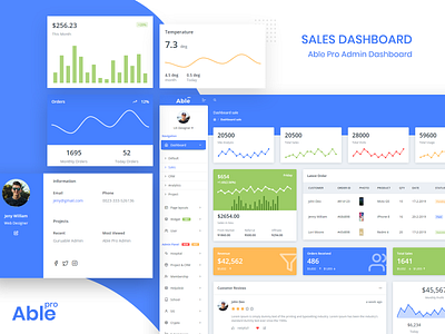 Sales Dashboard - Able Pro Admin Dashboard