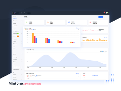 Mintone Reactjs Admin Template