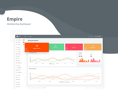 Membership Dashboard - Empire Admin Template