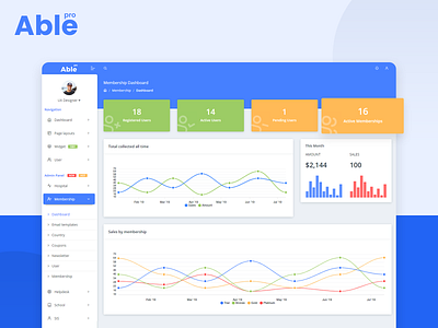 Membership Dashboard - Able Pro Admin Template