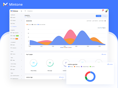 Mintone Analytics Dashboard Admin Template