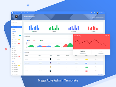 Ecommerce Dashboard - Mega Able Admin Template