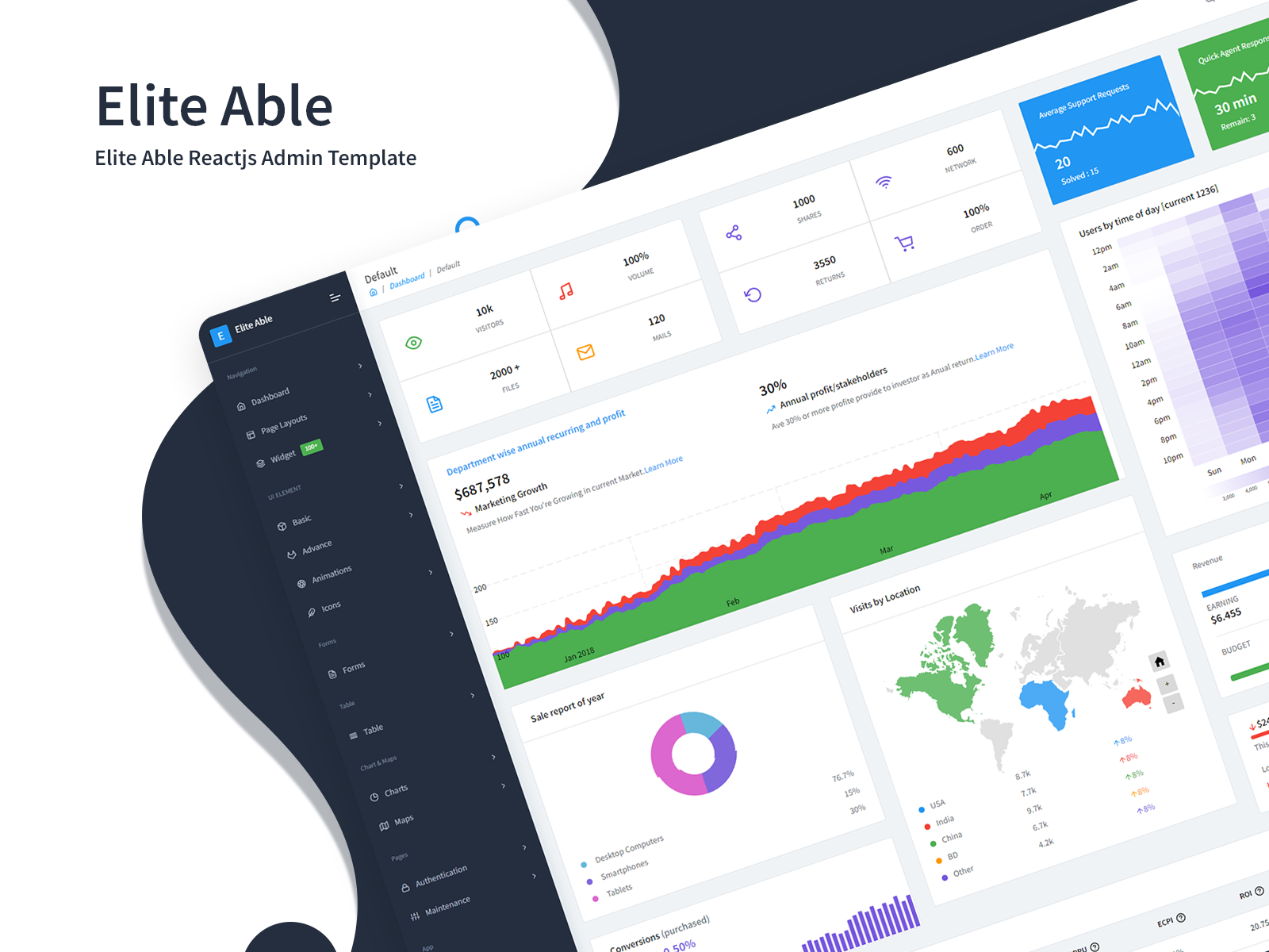 Elite Able Reactjs Admin Template by Phoenixcoded on Dribbble Elite Able Reactjs Admin Template by Phoenixcoded on Dribbble