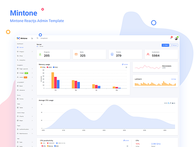 Mintone Reactjs Admin Template