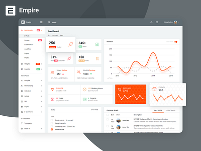 The Empire Bootstrap 4 Admin Template