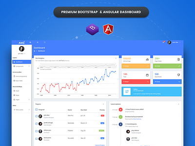 Introducing Able Pro - A Top rated Admin Template