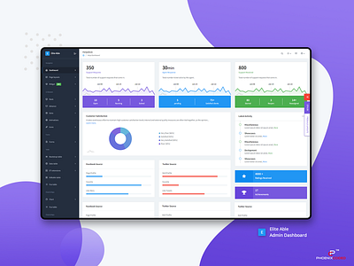 Help Desk : Elite Able Admin Dashboard