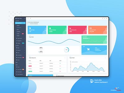 Ecommerce Page of Dash Able Admin Dashboards