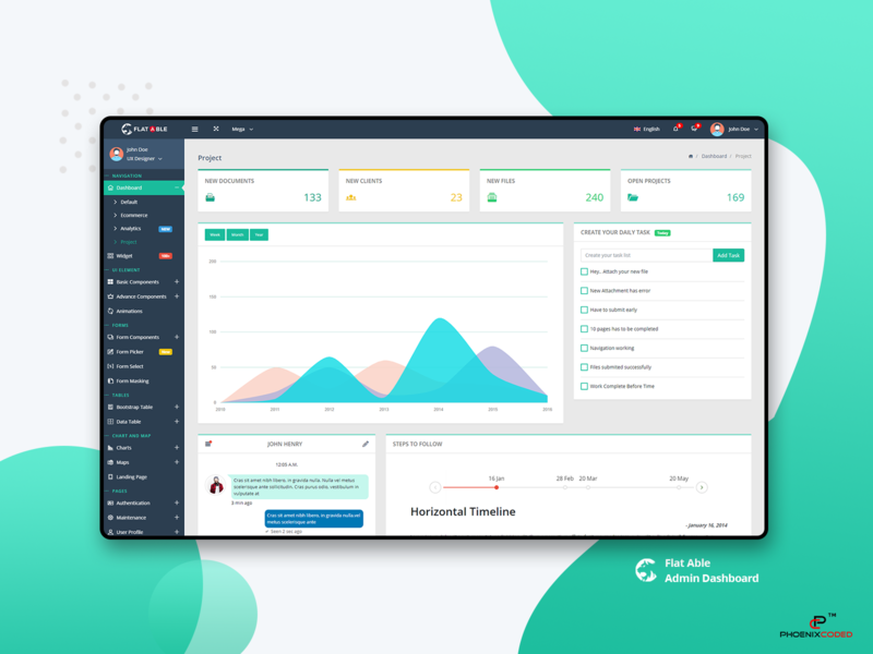 Angular Dashboard designs, themes, templates and downloadable graphic elements on Dribbble