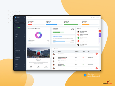 Project Page of Elite Able Dashboards admin dashboard admin design admin template admin templates admin theme angular admin template bootstrap 4 bootstrap admin branding crm design elite able admin project management projects