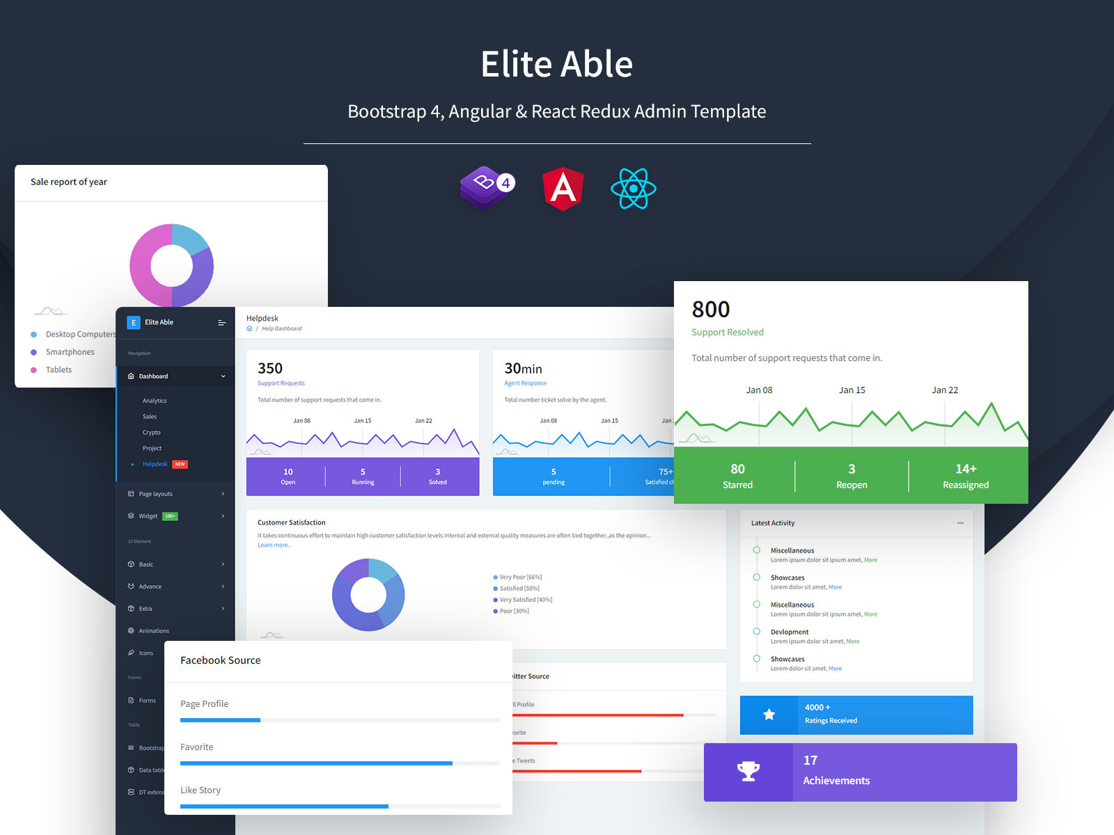 Elite Able Admin Template by Phoenixcoded on Dribbble