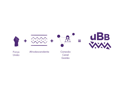 UBB - Logo concept afro concept logo fist logo