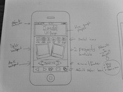 Site Iphone Sketch iphone mobile site sketch website