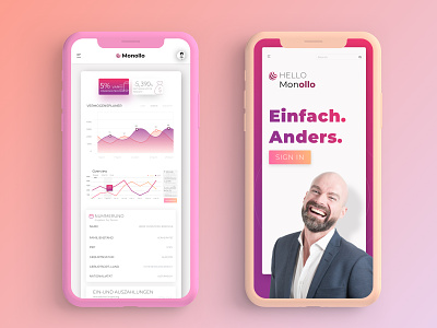 Monollo Financial site - Mobile view android chart design design ui ux finance financial ios orange purple uidesign web