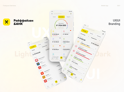 Raiffeisen Банк App UX UI branding graphic design interface raiffeisen ui ux