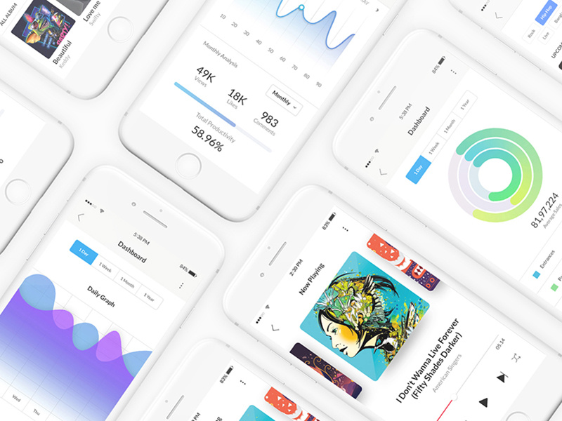 Sobo Mobile ui kit dashboard uiux psd design application apps app ux ui mobile