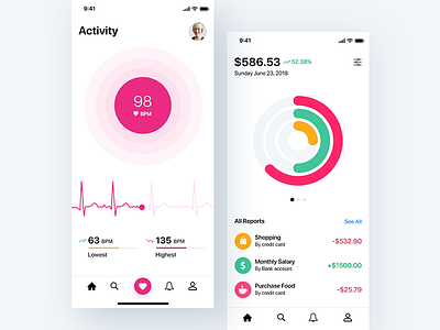 Statistic app app application screen page concept data monitor interaction modern minimal clean interface experience iphone x chart graph mobile iphone ios material payment wallet transaction sourabh statistic activity dashboard task button kit typography logo flat ui ux user web website webdesign